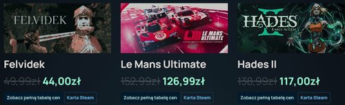 Polskie ceny gier Steam