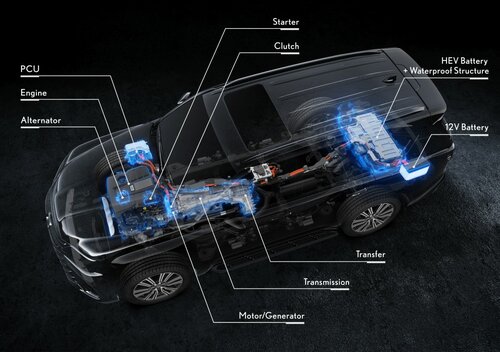 Potężny SUV Lexusa z równie potężnym napędem hybrydowym